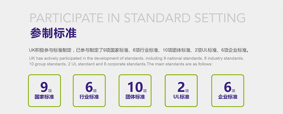 EVO视讯检测参制标准